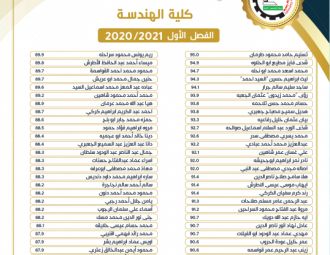 لوائح شرف عمداء الكليات للفصل الأول من العام 2020/2021