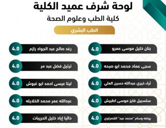 لوائح شرف عمداء الكليات للفصل الدراسي الأول من العام ال…