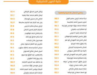 لوحات شرف عمداء الكليات للفصل الدراسي الأول 2022/2023 